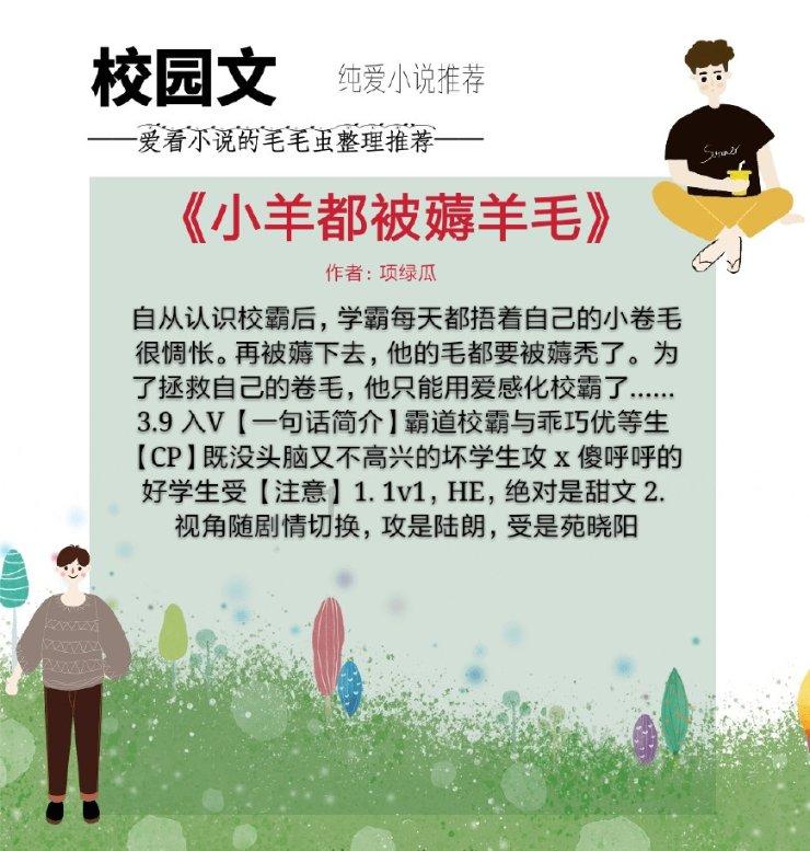 小红书出行旅游行业月报（2023年12月）（附下载）